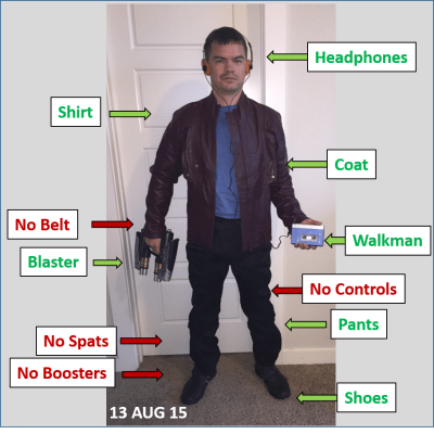 Added the jacket and shoes. Have the Walkman and headphones. Haven't attached the boosters or booster controls yet. No holsters or boot covers. Still need a belt!